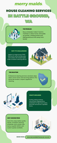 House Cleaning Services in Battle Ground, WA - Complete Guide for Homeowners.jpg