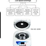 Low Speed Centrifuge FM LSC A536 (2)