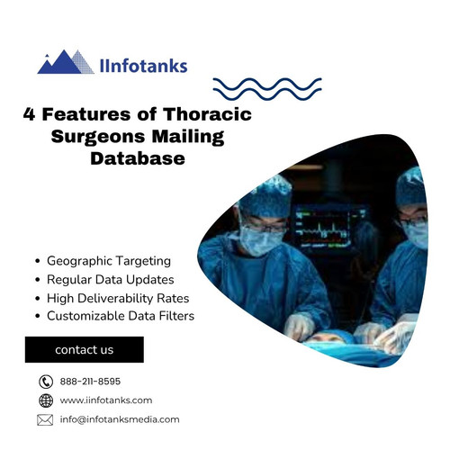 4 Features of Thoracic Surgeons Mailing Database.jpg