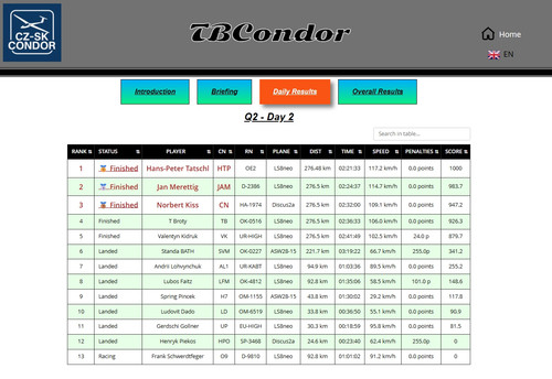 2026 04 13 TBCondor CN 13h00 16.jpg
