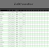 2026 04 13 TBCondor CN 13h00 17