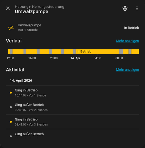 Screenshot 2026-04-14 at 11-36-20 Übersicht – Home Assistant.png