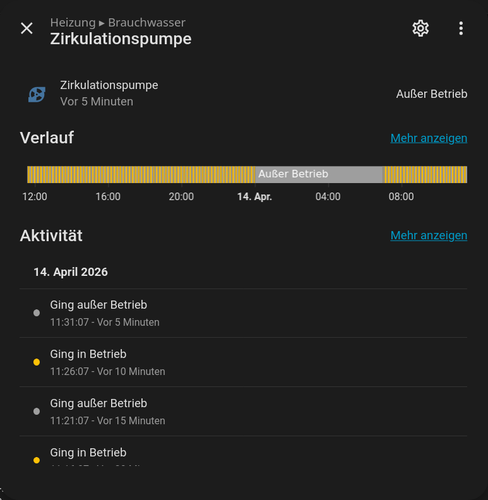 Screenshot 2026-04-14 at 11-35-53 Übersicht – Home Assistant.png