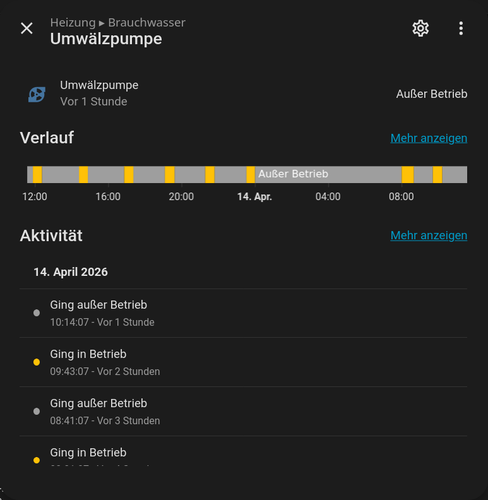 Screenshot 2026-04-14 at 11-35-42 Übersicht – Home Assistant.png