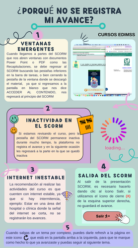 ¿Porqué no se registra mi avance.png