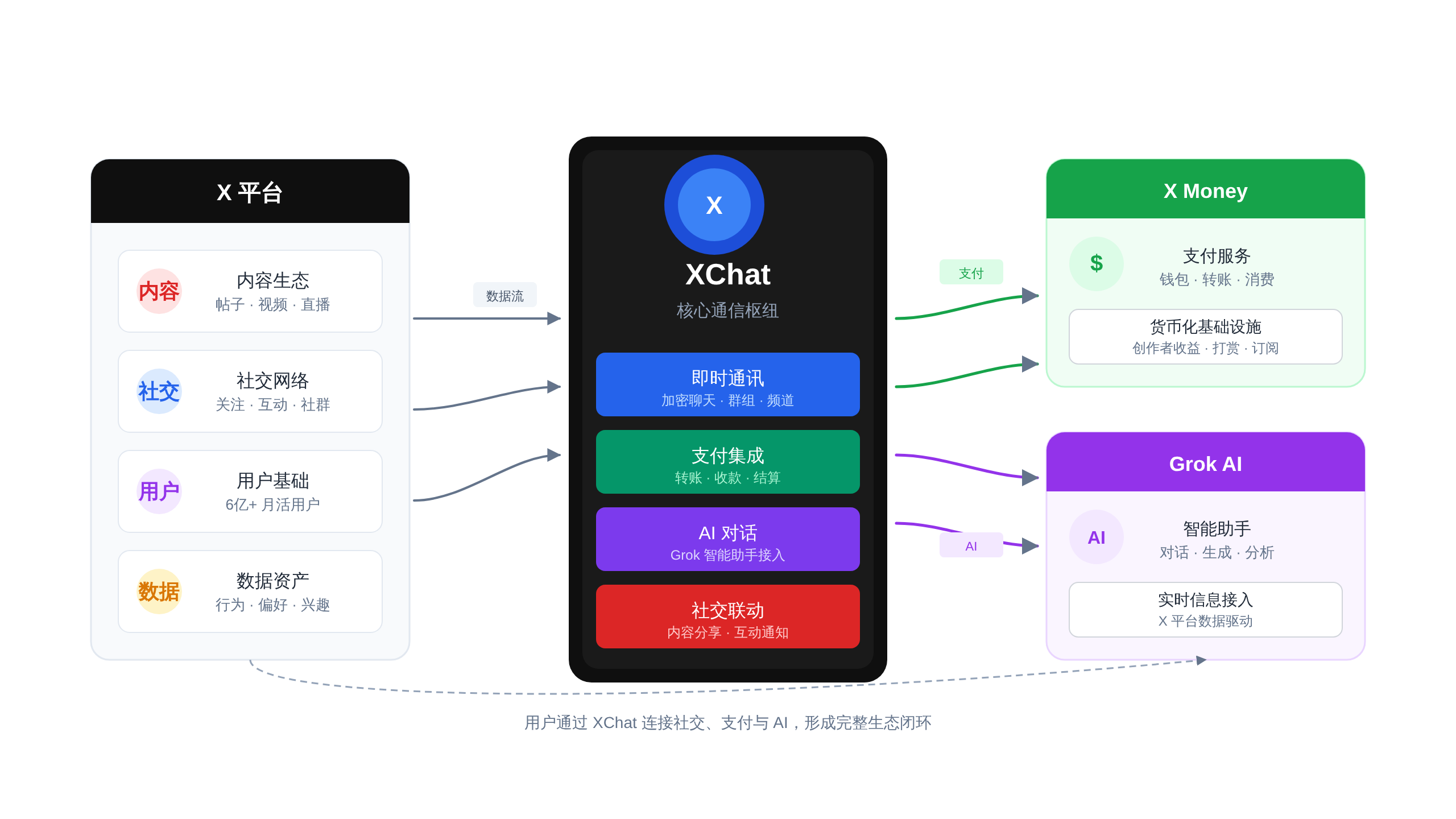 SVGDIAGRAM::正文图解 2