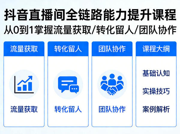 抖音直播间浓缩版课，从0到1掌握直播间流量获取、转化留人、团队协作的全链路能力