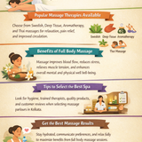Full Body Massage Parlours in Kolkata A Complete Wellness Guide