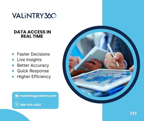  Data Access in Real Time.jpg