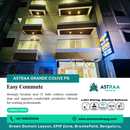 Strategic location is a key factor in modern coliving..png