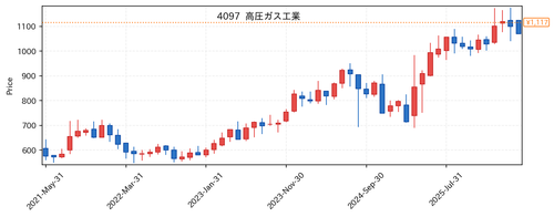 87b43c522151.png