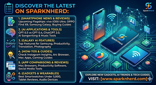 SparkNherd: Your Ultimate Guide to Gadgets, AI, and Tech Trends.png