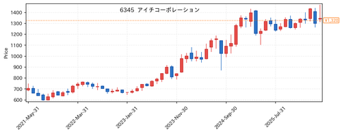 92bb2fa67945.png
