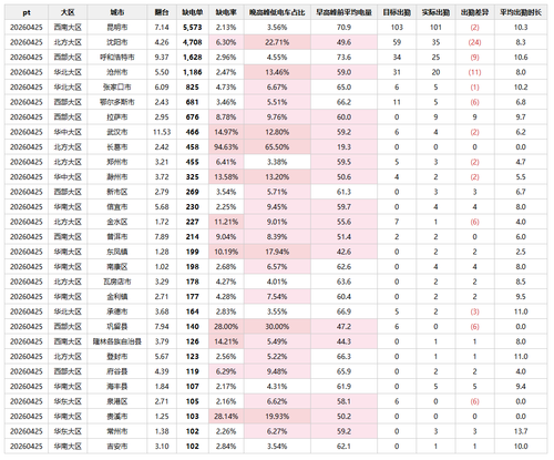 table2 0425.png