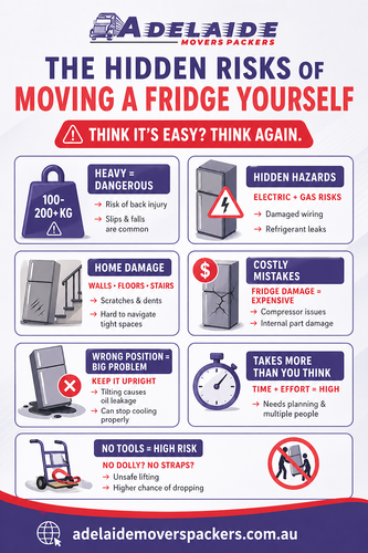 The Hidden Risks of Moving a Fridge | Fridge Removalists Adelaide.png