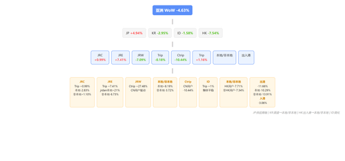chart.png