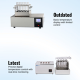 Infrared Digestion Furnace NIDF 100 Digestion Systems(2)