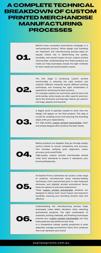 A Complete Technical Breakdown of Custom Printed Merchandise Manufacturing Processes.jpg