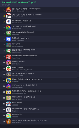 ranking top20 android.png