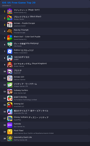 ranking top20 ios.png