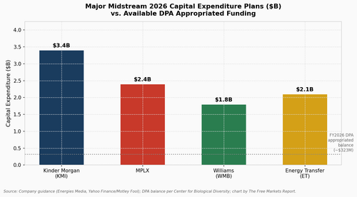 2026 04 27 chart 2.png