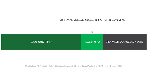 slide02 hidden cost chart.png