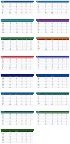 dingtalk tables.png