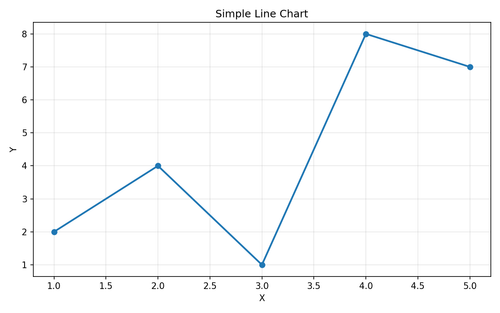 chart.png