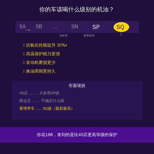 02 SQ级科普.png
