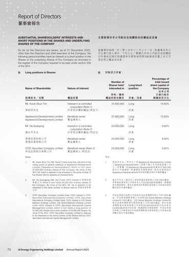 announcement page71.png