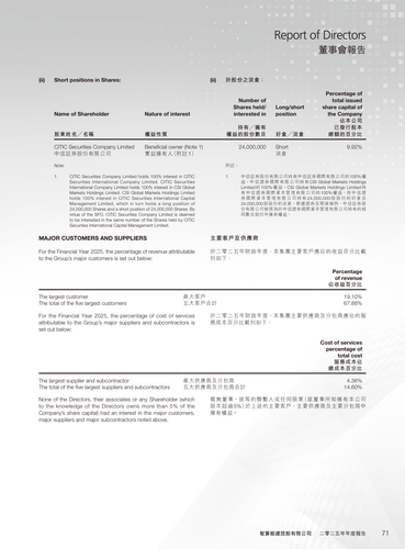 announcement page72.png