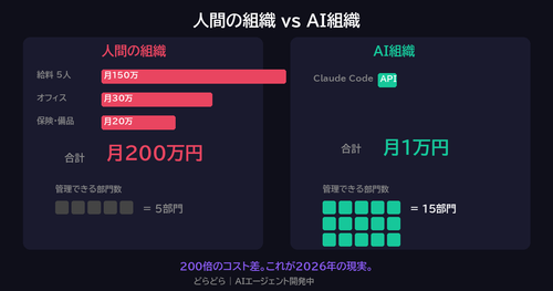 fb1 15dept cost.png