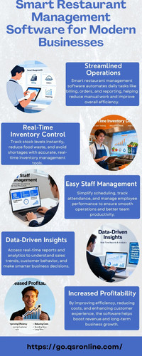 Smart Restaurant Management Software for Modern Businesses(1).jpg
