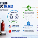 httpswww.24lifesciences.com (24)