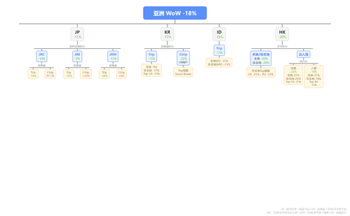 chart.png