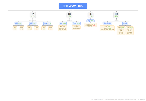 chart.png