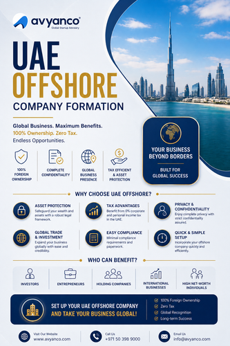 UAE Offshore Company Formation with Avyanco.png
