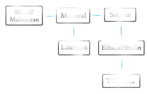 graph.png