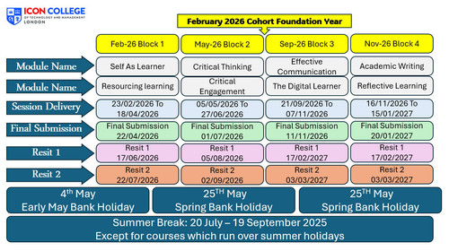 Feb 26 Cohort.jpg