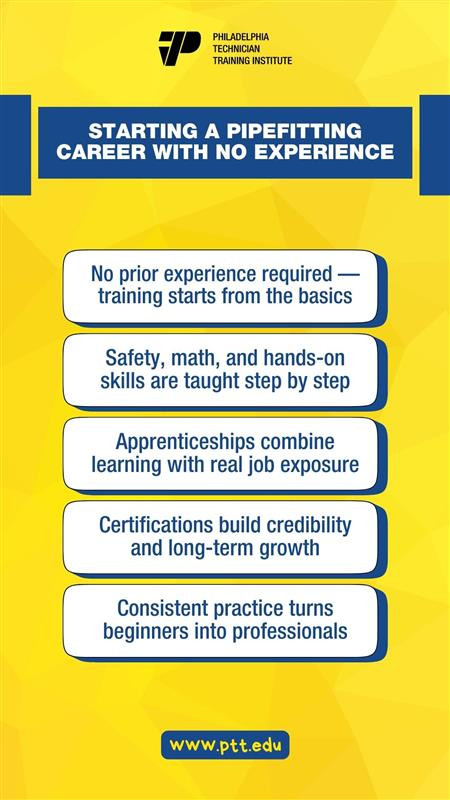 Starting a Pipefitting Career with No Experience.jpg