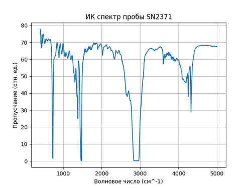 SN2371.png