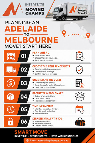 Adelaide to Melbourne Removalists: Smart Planning Guide for a Stress-Free Move.jpg