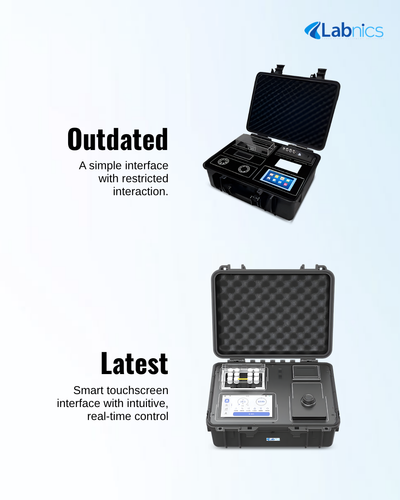 Multi Parameter Water Quality Analyzer NMWA 100(2).png