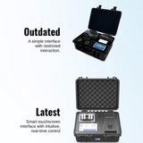 Multi Parameter Water Quality Analyzer NMWA 100(2)