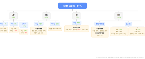 chart.png