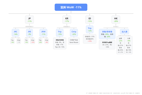 chart.png