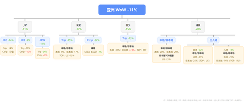chart.png