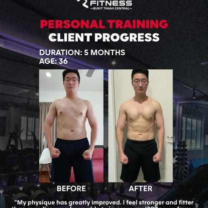 sg gmaps anytime fitness bukit 72c3 6.jpg