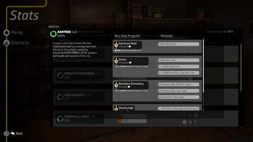 district info.png