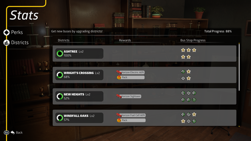 district rewards.png